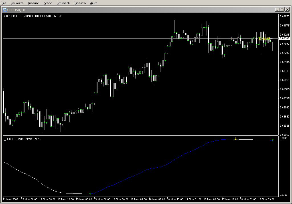 _EUR1H.mq4