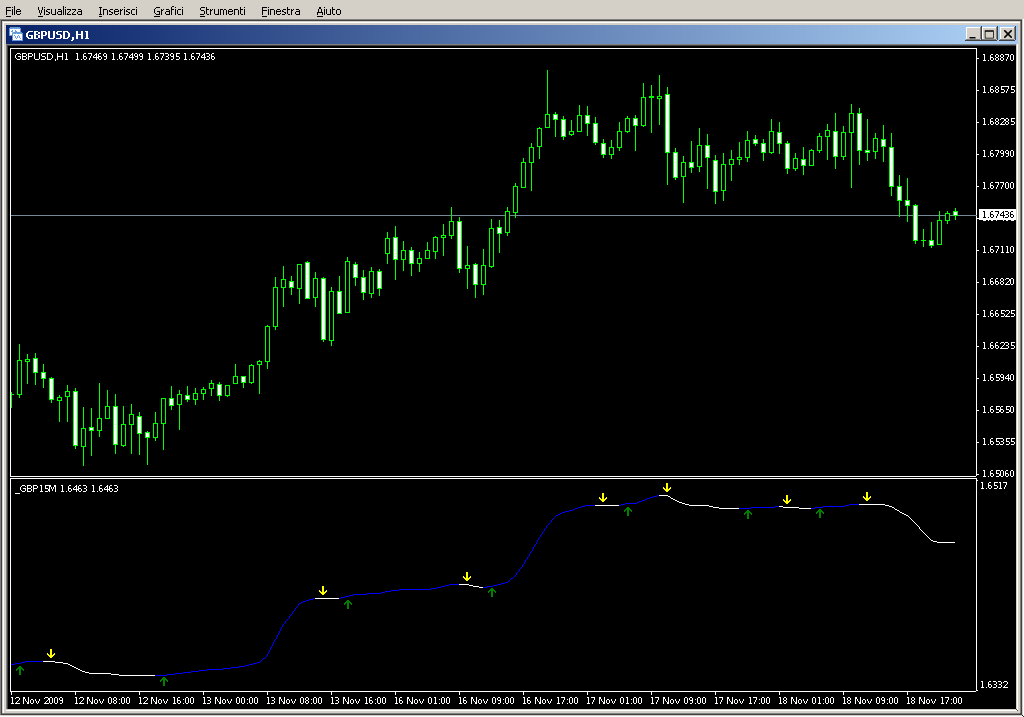 _GBP15M.mq4