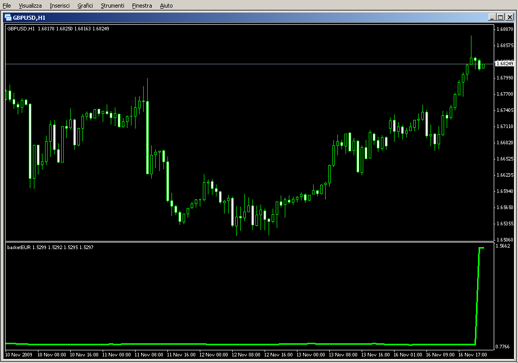 basketEUR.mq4