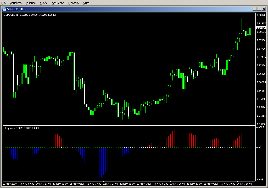 bbsqueeze.mq4