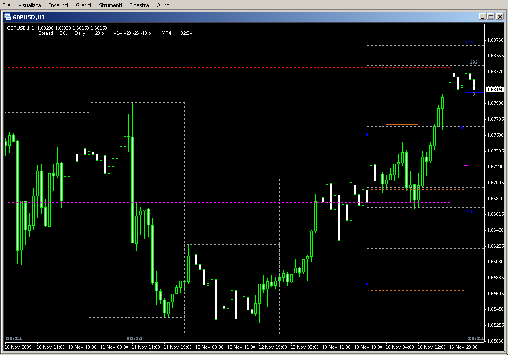 breath_of_currency_test2en.mq4