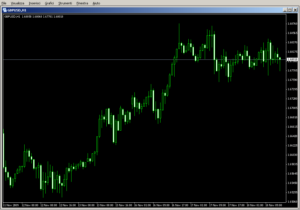 e_Trailing.mq4