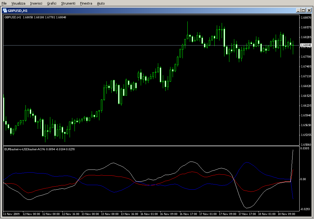 eur_V_usd2.mq4