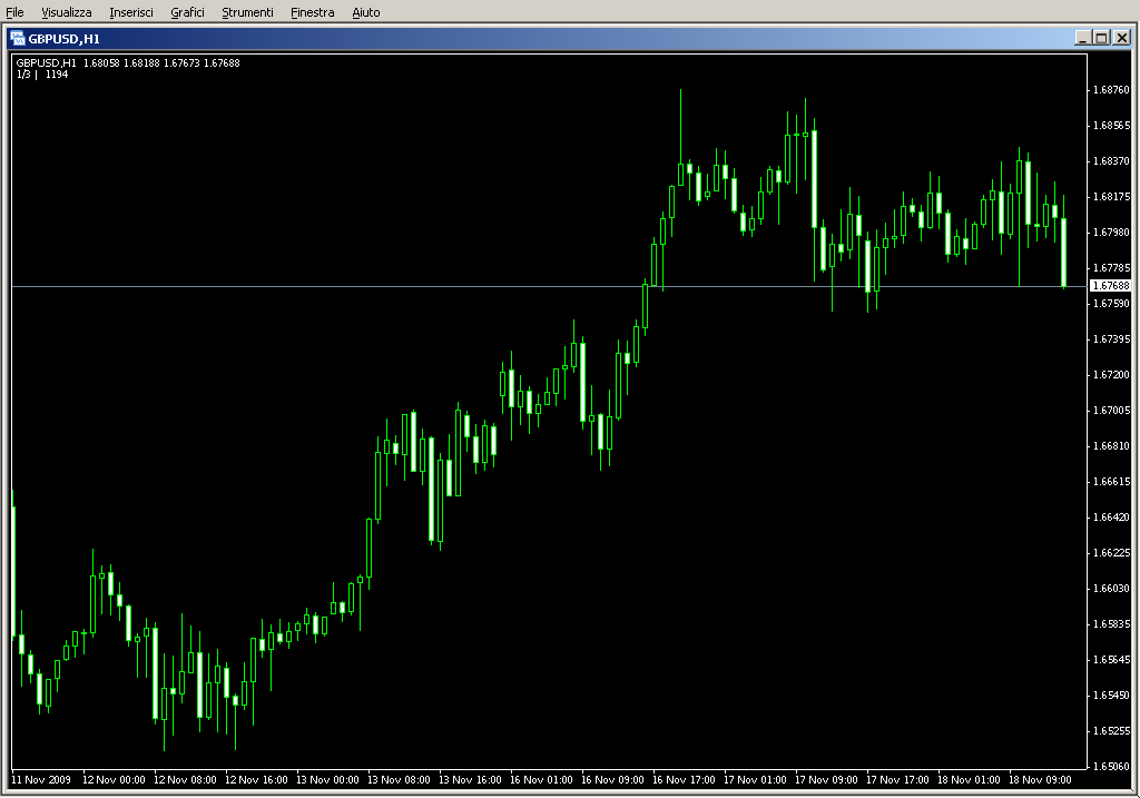 exoticwavein.mq4