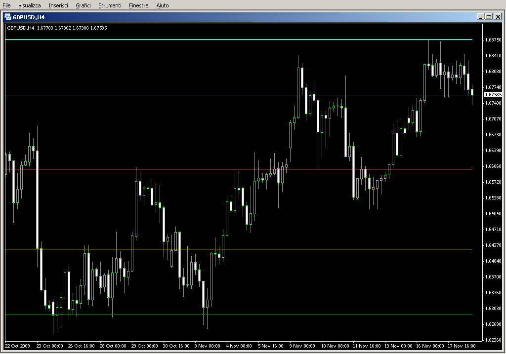 fibocalc.mq4