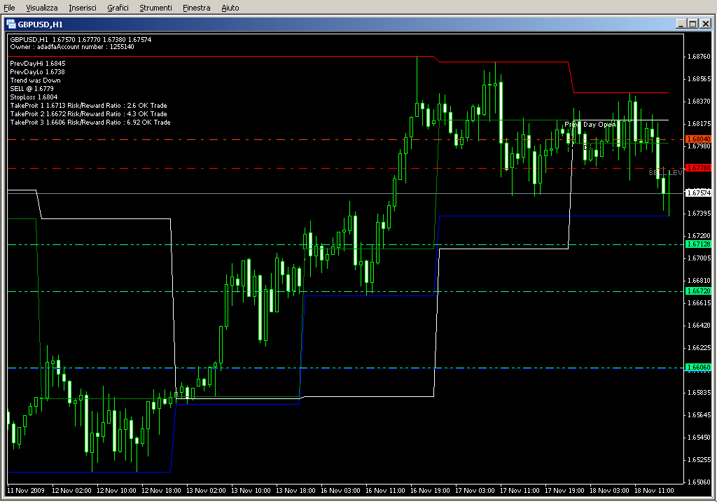 fibocalc_V31(2).mq4