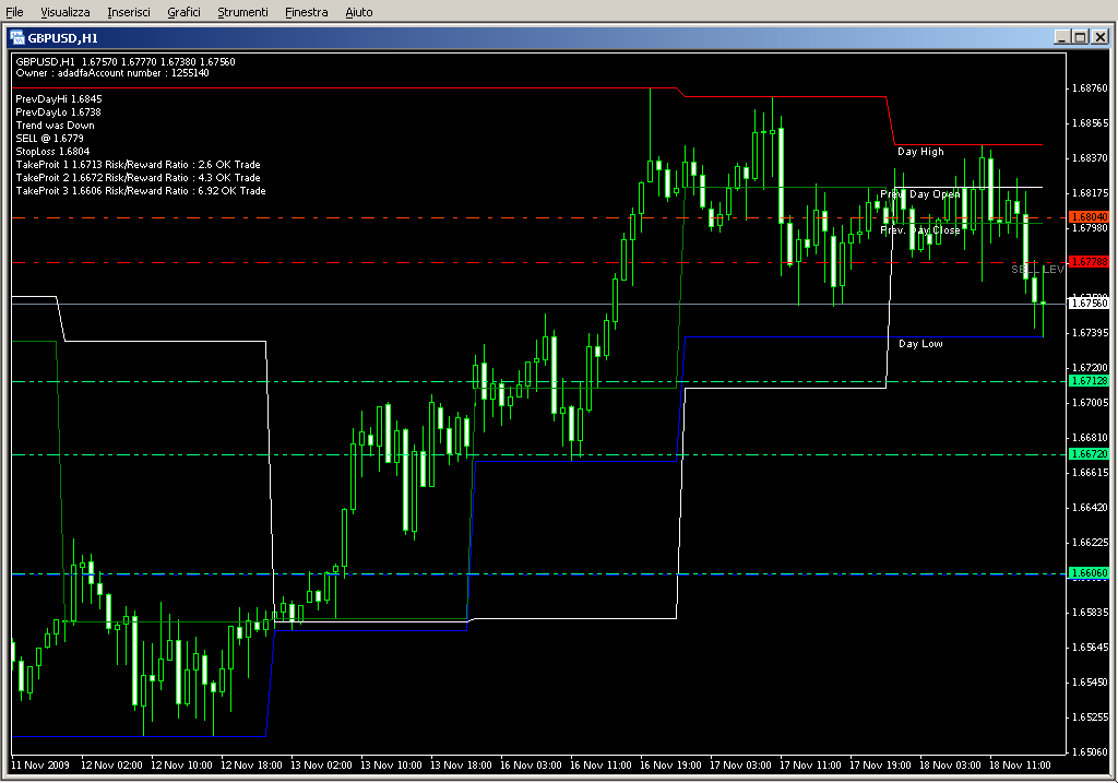 fibocalc_V31.mq4