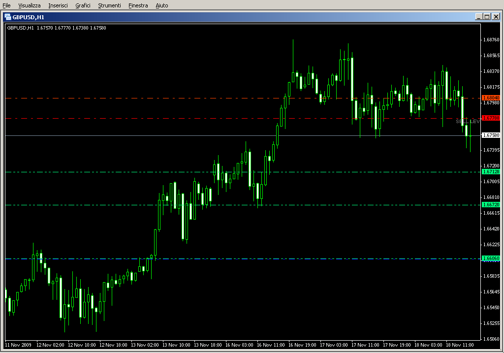 fibocalc_v32.mq4