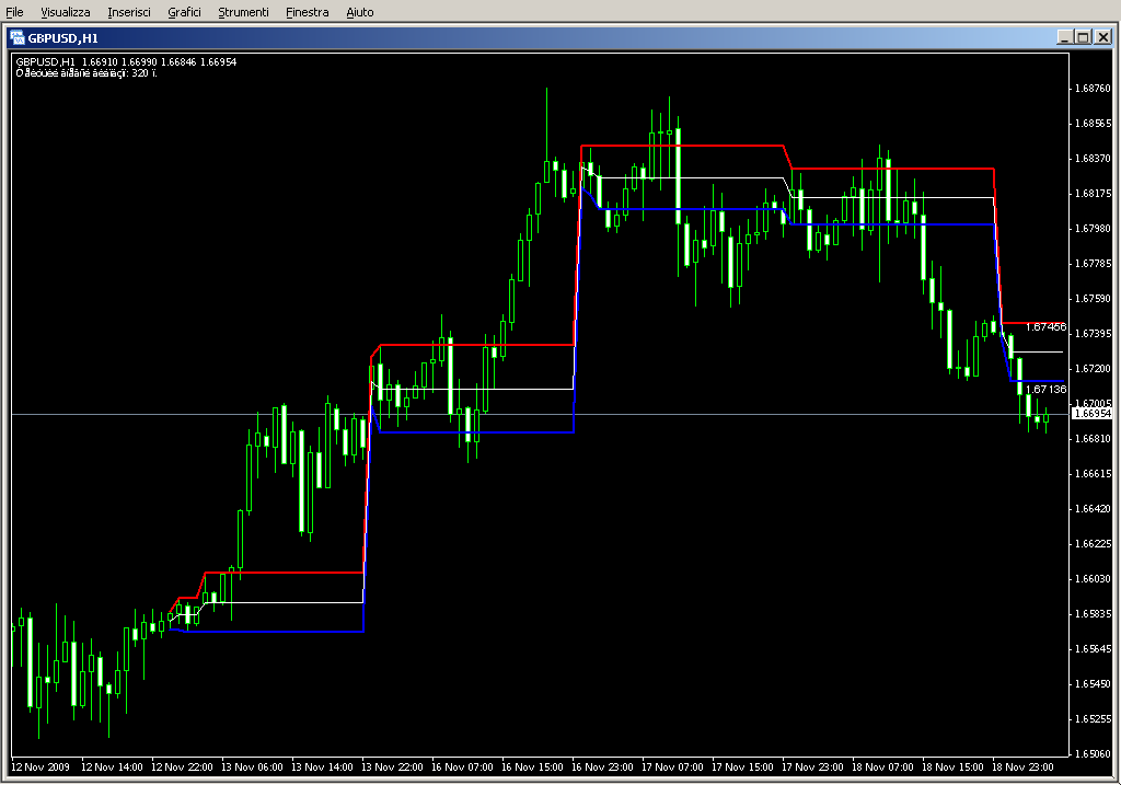 i_DayRange.mq4