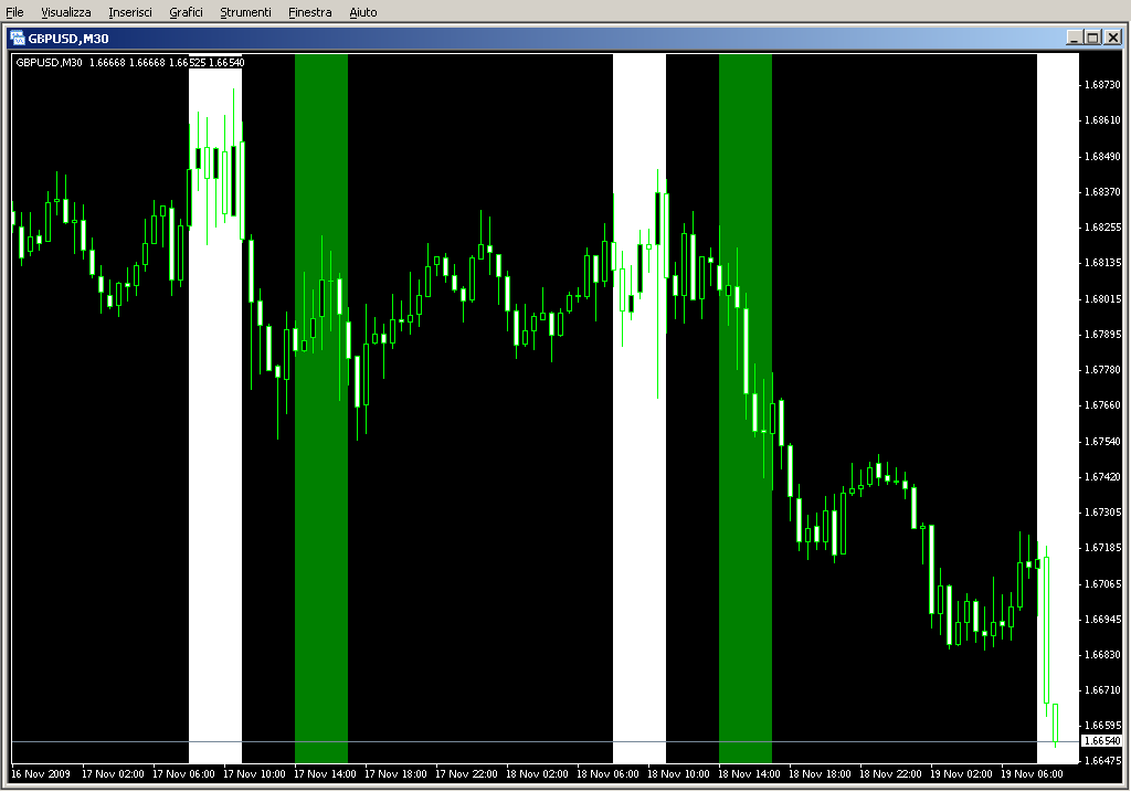 i_ParamonWorkTime_eng.mq4