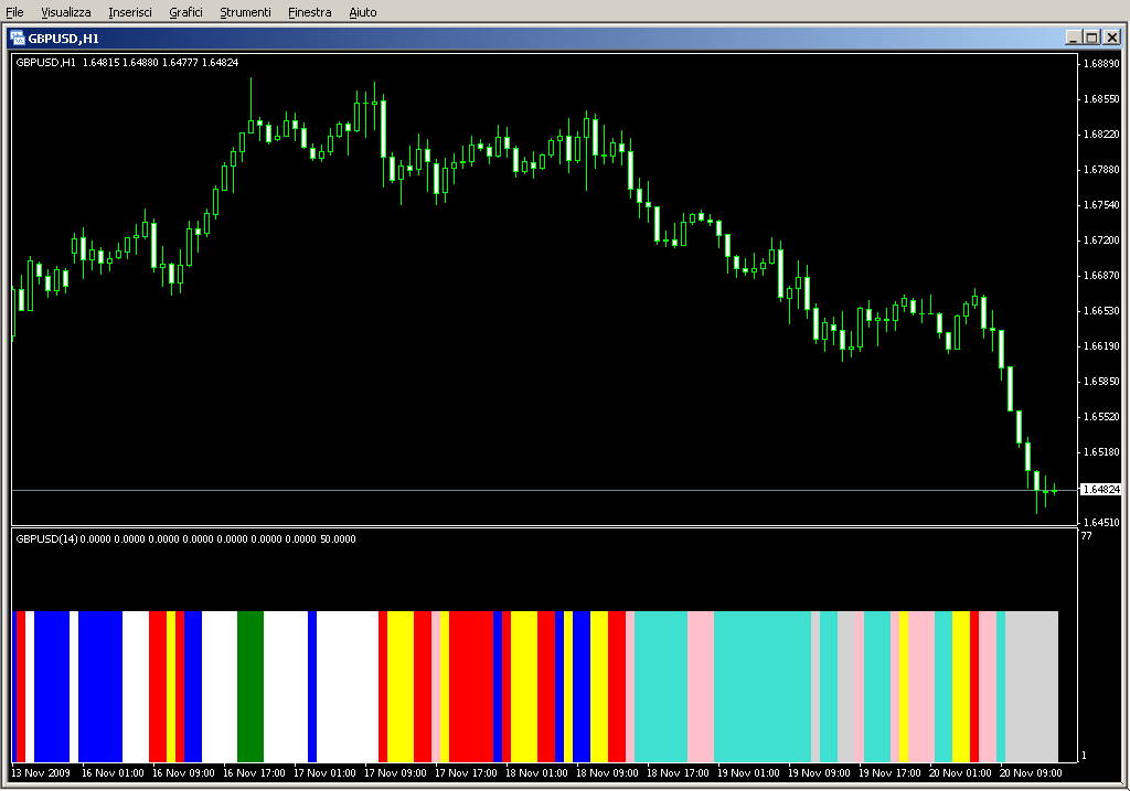 multisymbol_color_RSI_LQ_1.0M6.mq4