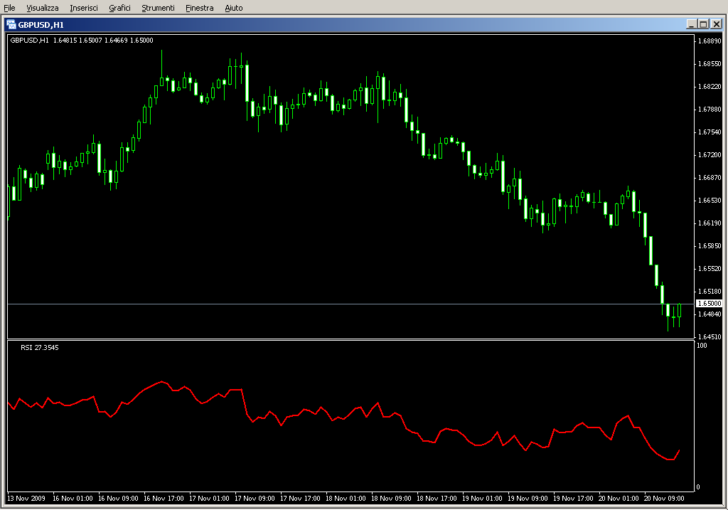 my_RSI.mq4