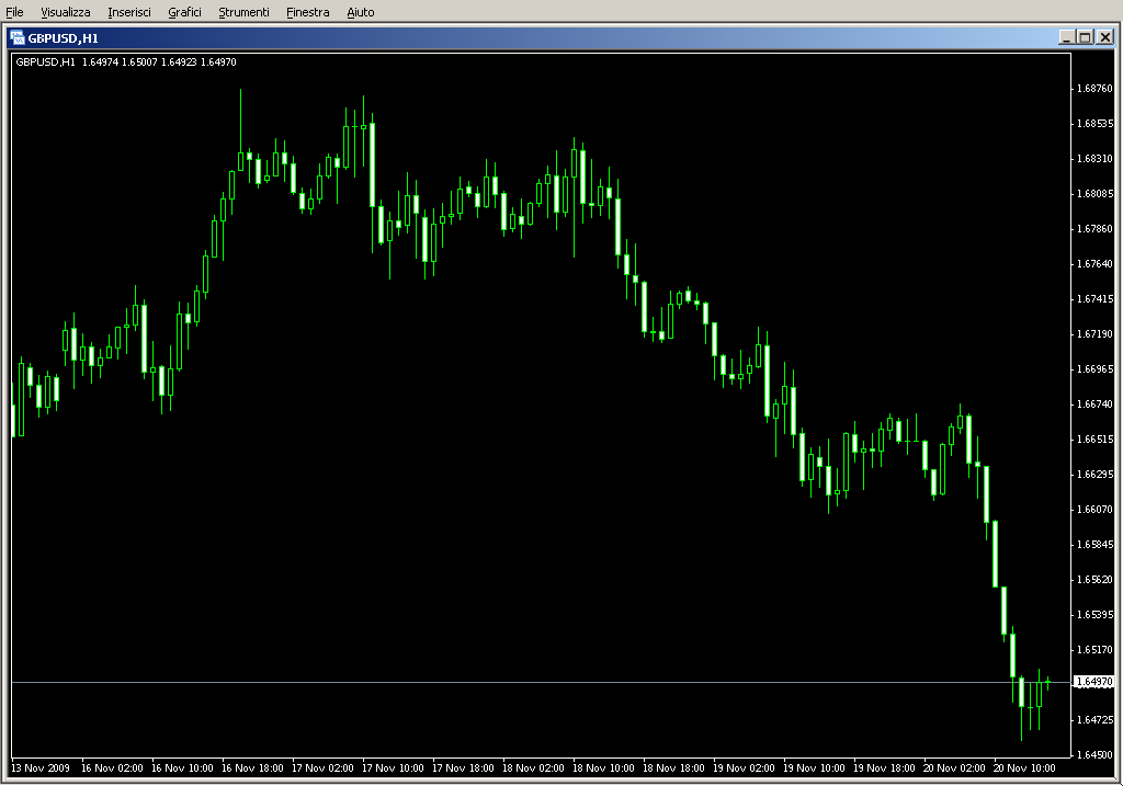 nd1Sig.mq4