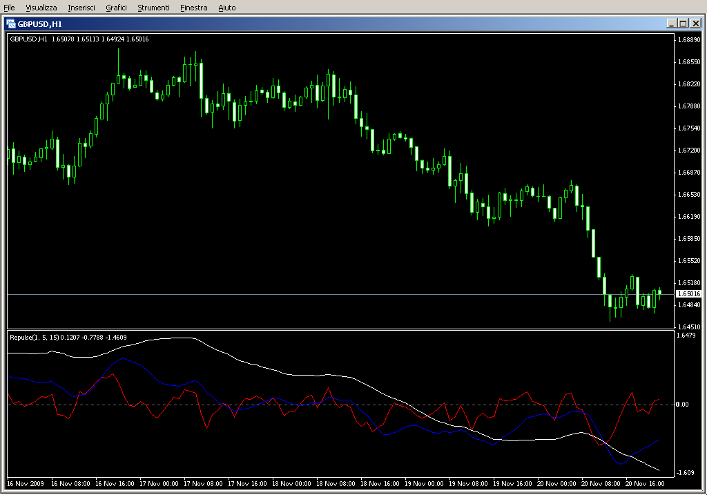 repulse1.1.mq4