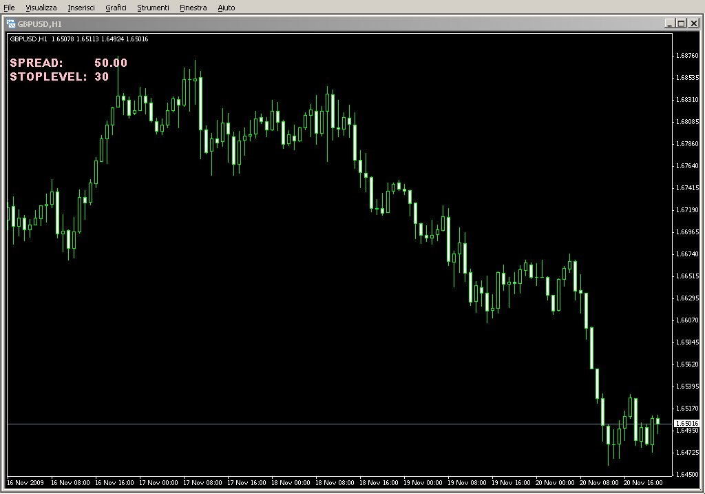 spread_stoplevel_info_alert_en.mq4