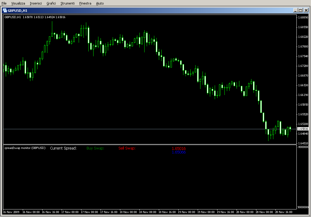 spread_swap.mq4