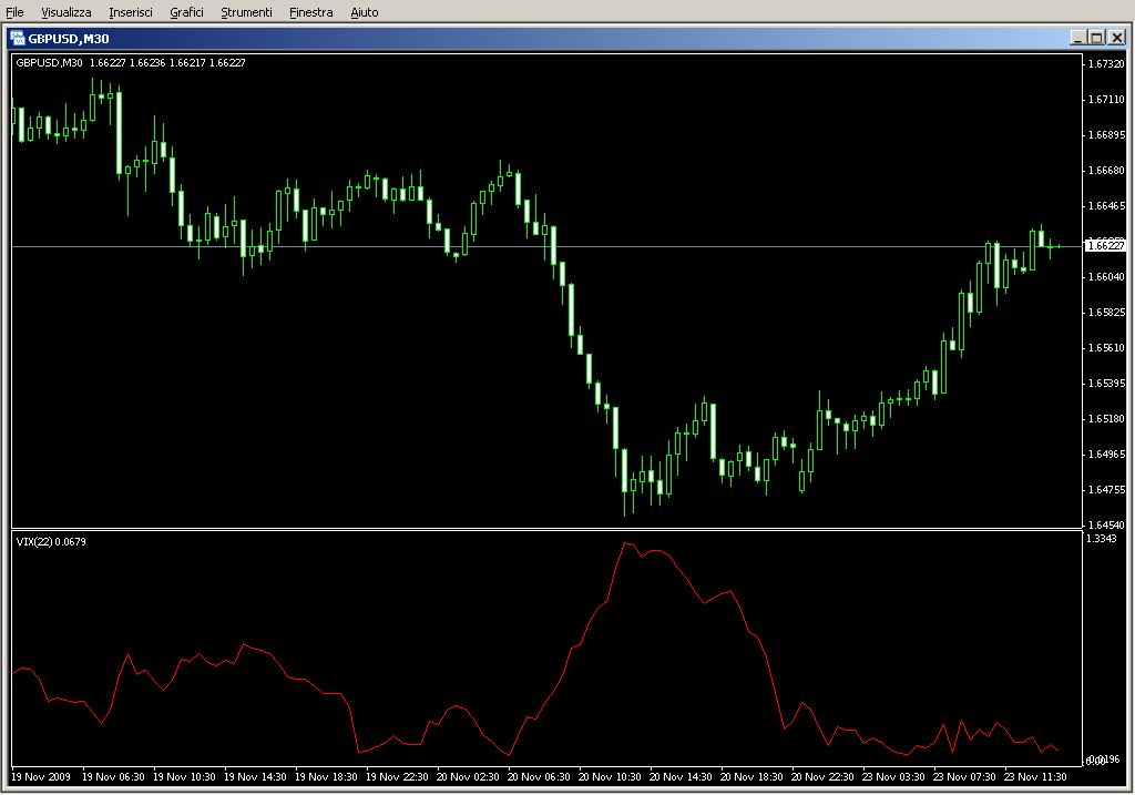 syst_Mrs_V_traffic_lights_04.mq4