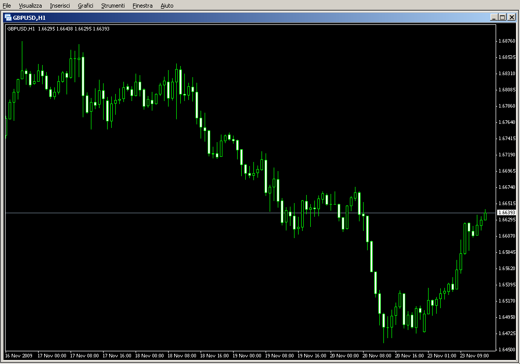 t3_TRIX_signals.mq4