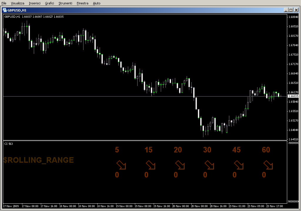 tro_compass_xi.mq4