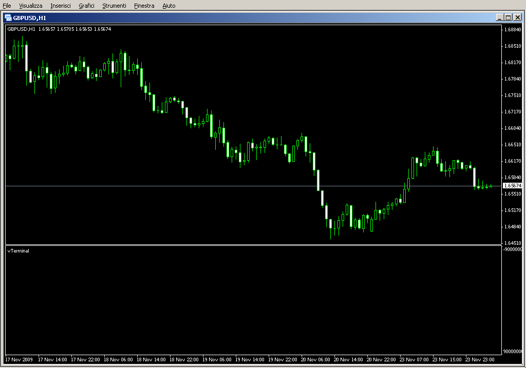 vTerminal.mq4