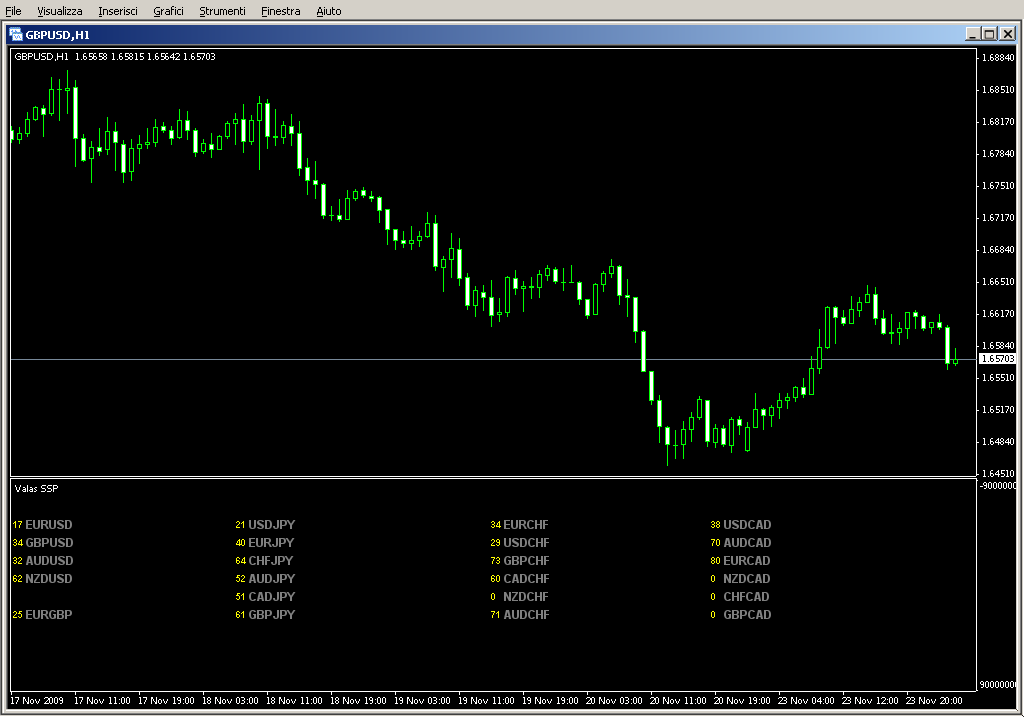 valasssp.mq4