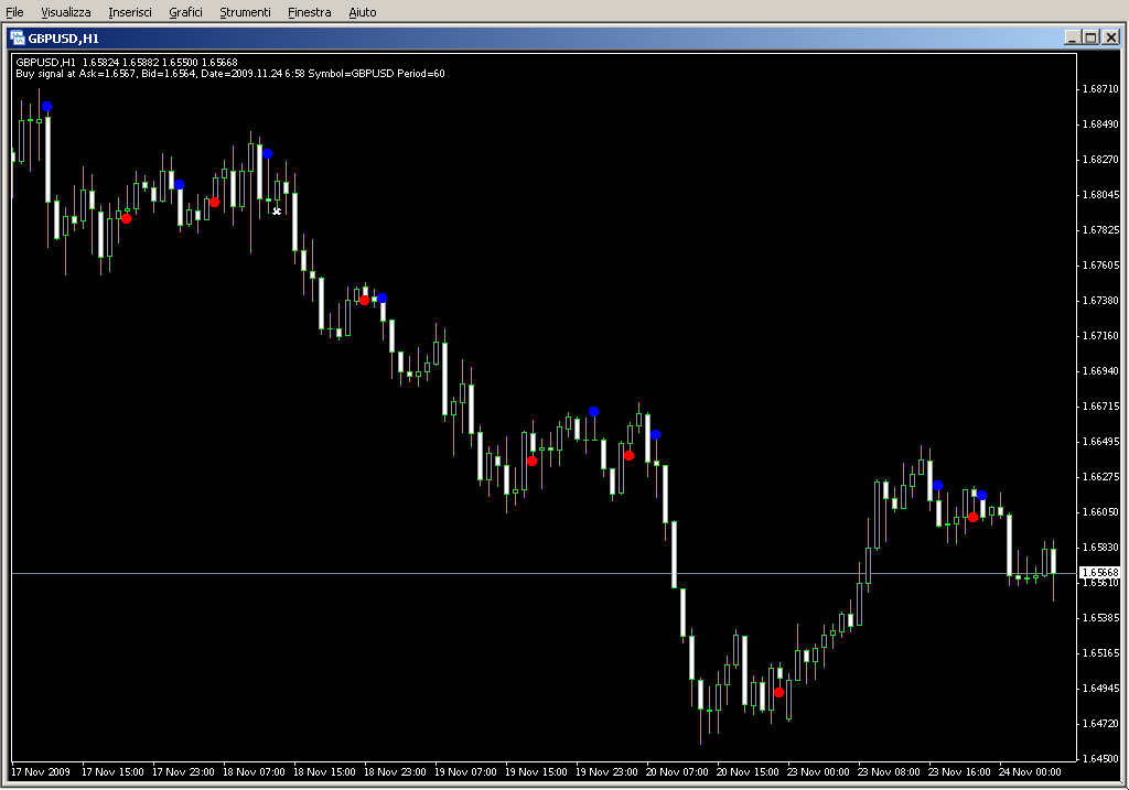 wma_cross1.mq4