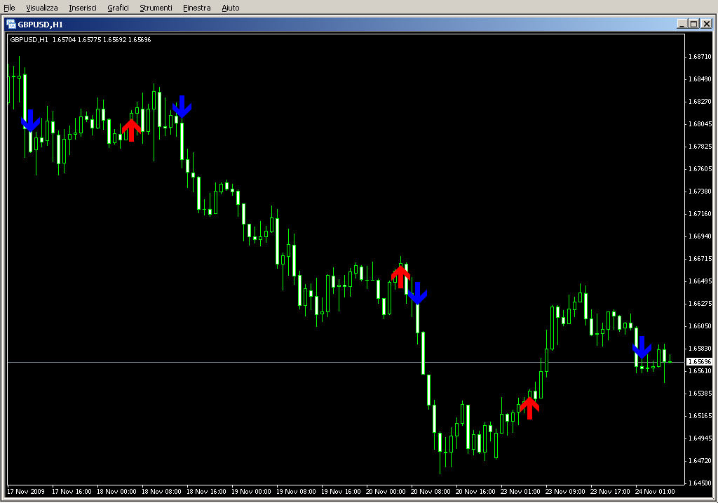 wma_cross_delta.mq4