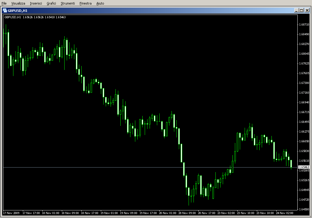 xMeter_mini.mq4