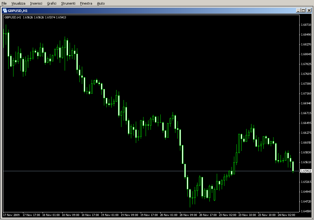 xMeter_mini_v1_2.mq4